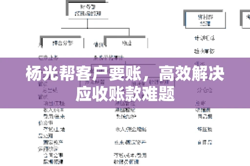 杨光帮客户要账，高效解决应收账款难题
