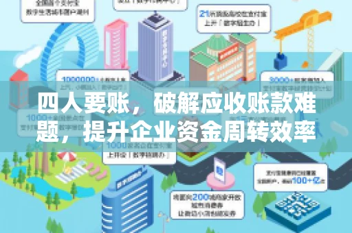 四人要账，破解应收账款难题，提升企业资金周转效率